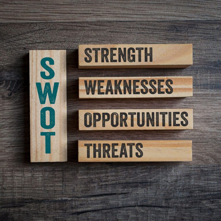 What Is a SWOT Analysis?